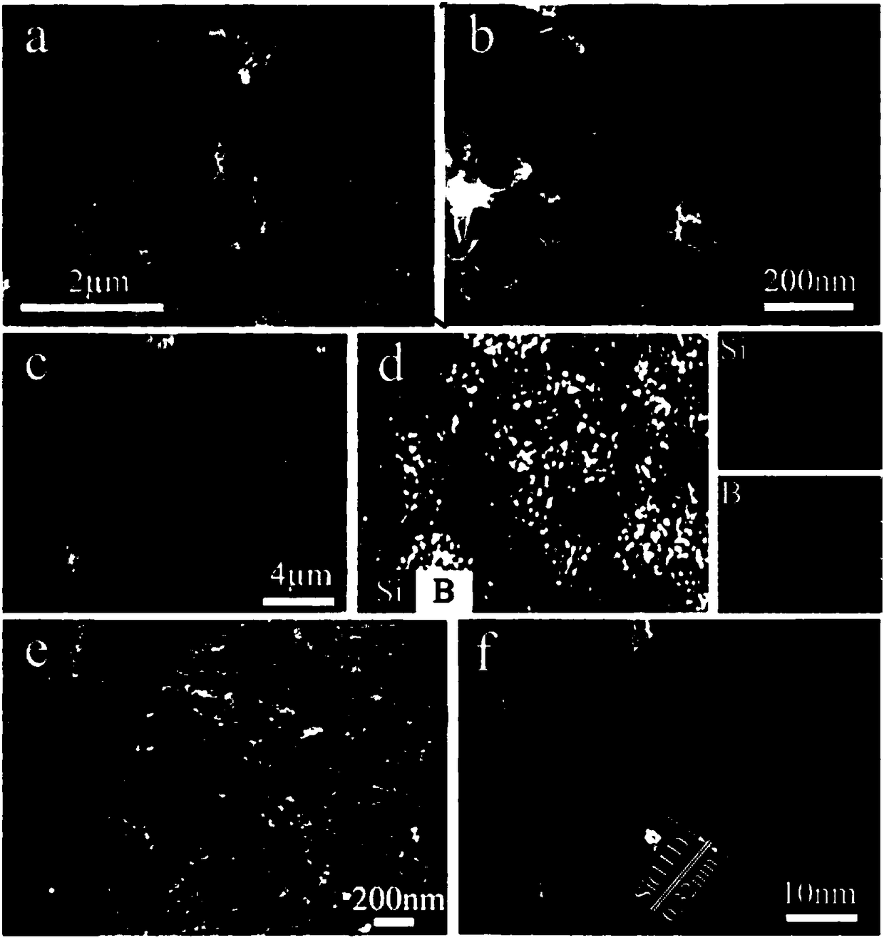 Sheet-shaped boron-doped porous silicon electrode material and preparation method thereof