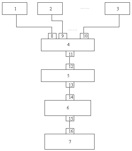 Electromagnetic environment automated testing device for aviational radio navigation station and method thereof