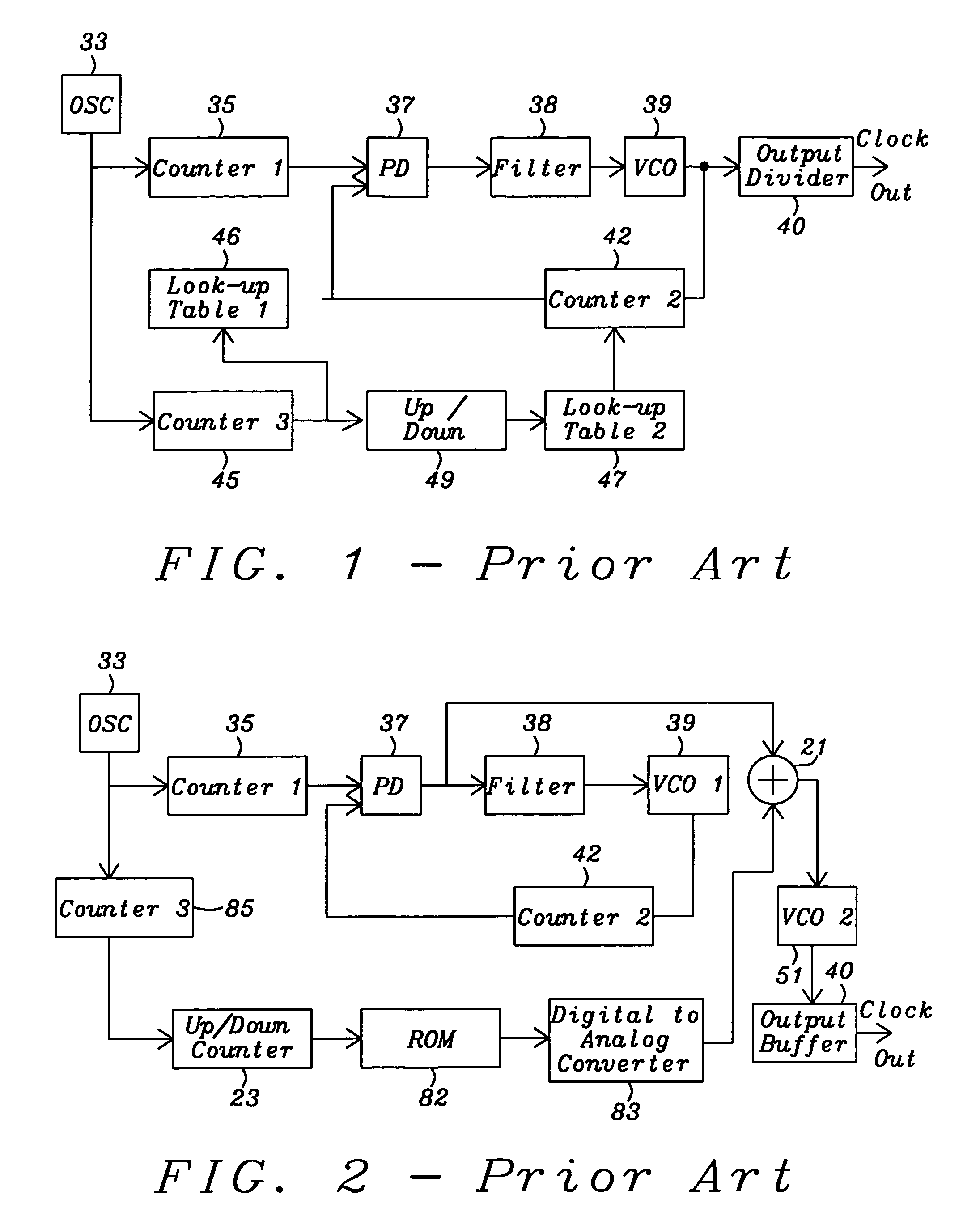 Spread spectrum clock generator