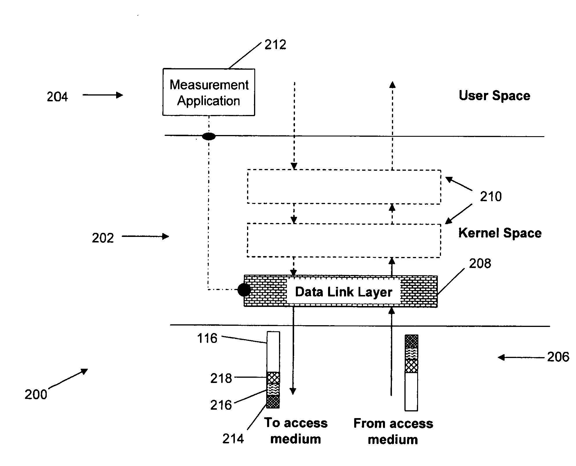 Method measuring a delay time metric and measurement system