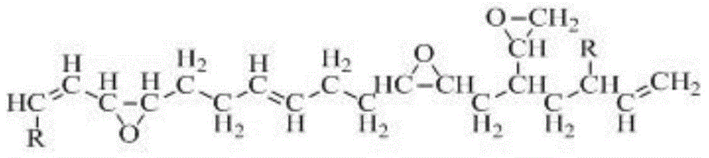 Ultraviolet-heat dual curing optical adhesive containing epoxidized polybutadiene resin