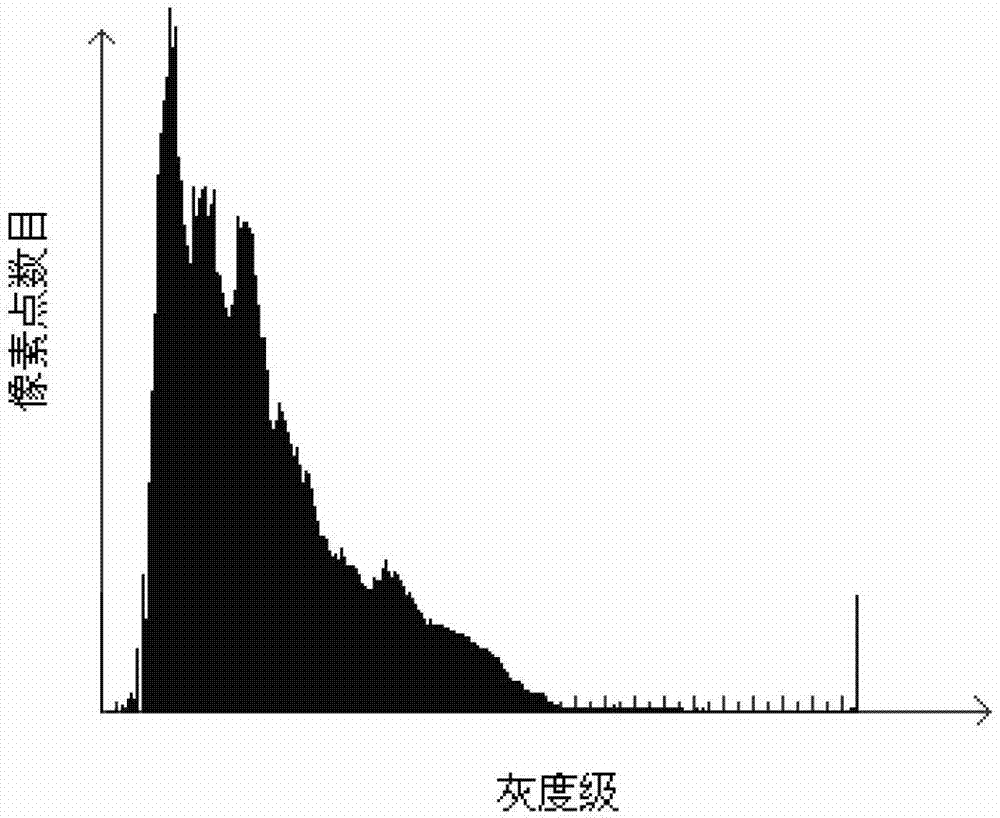 Image enhancement method and image enhancement device