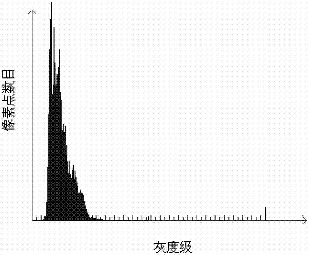 Image enhancement method and image enhancement device