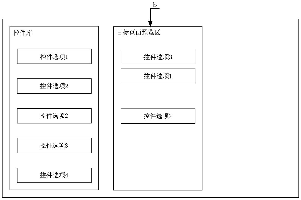 Control generation method and device, computer equipment and storage medium