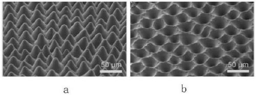 Method for preparing dielectric layer based on anisotropic wet etching, dielectric layer and flexible pressure sensor