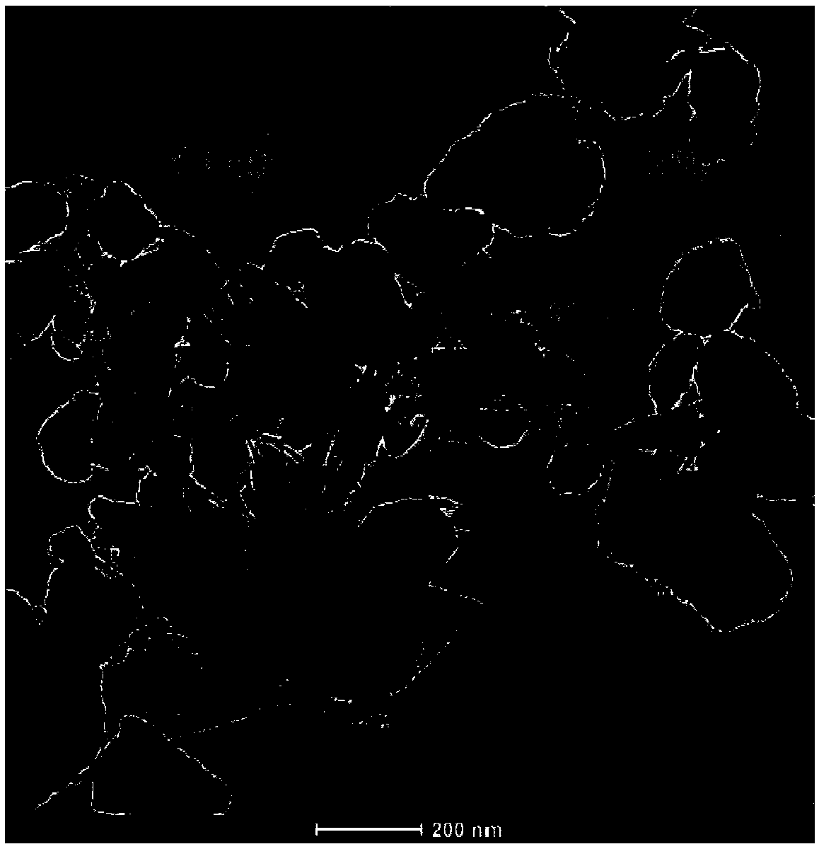 Silicon nickel alloy-graphene electrode material and preparation method and application thereof