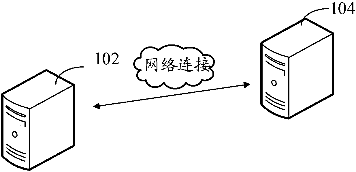 Application test method and apparatus, computer device and storage medium