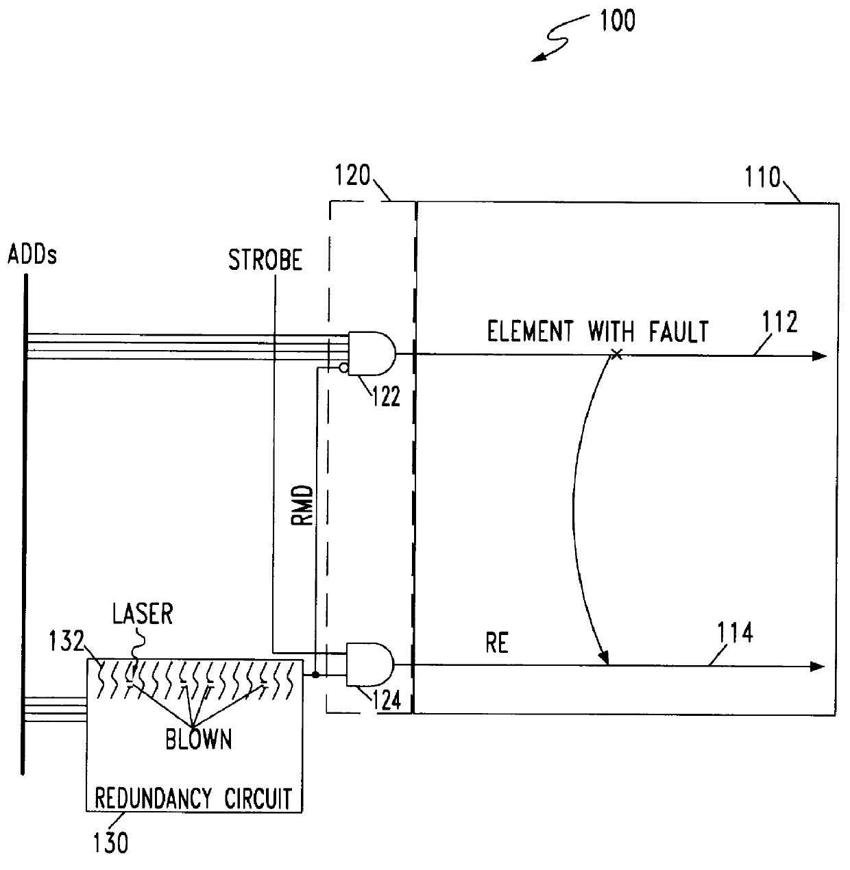 Method for addressing electrical fuses