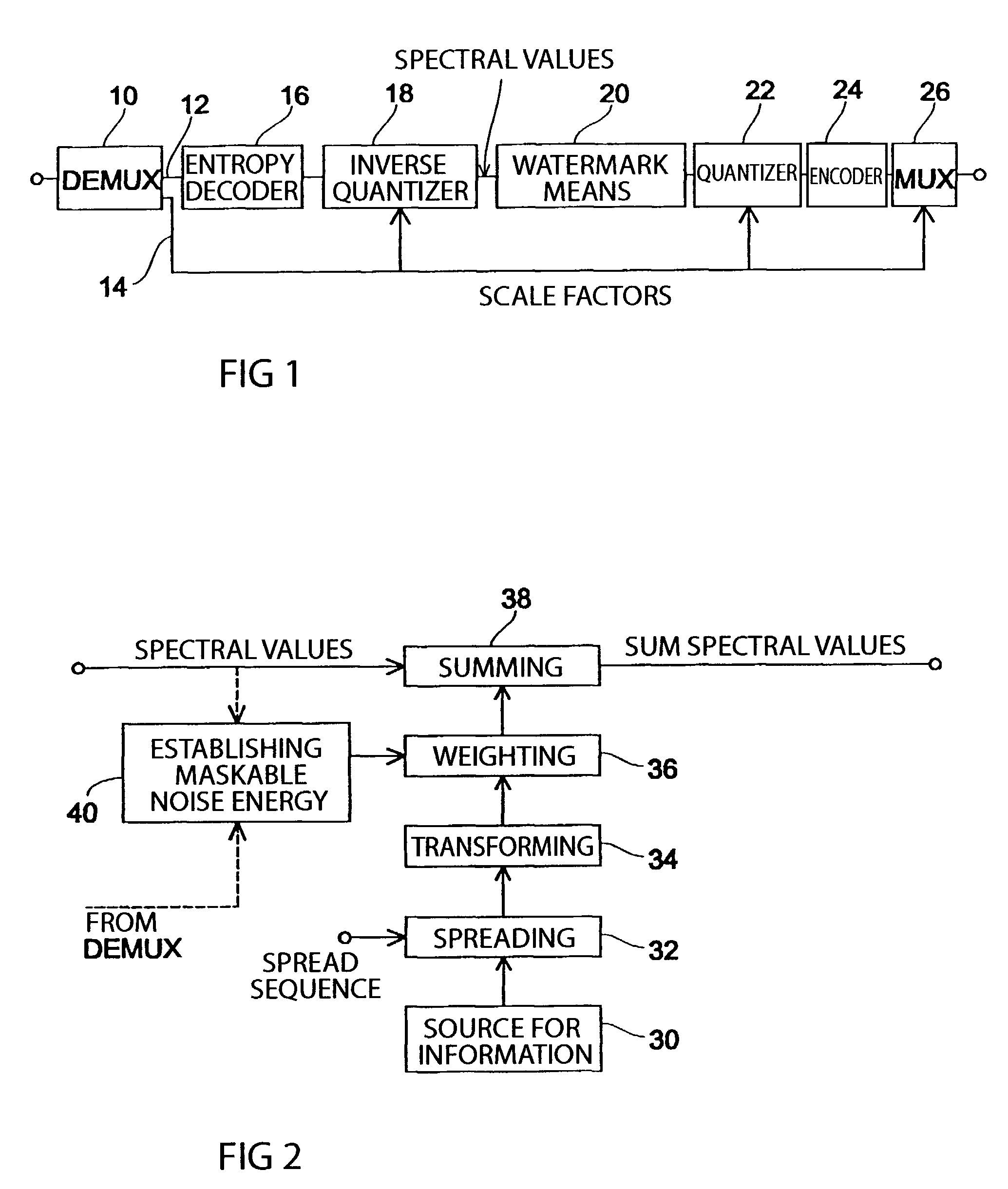 Method and apparatus for introducing information into a data stream and method and apparatus for encoding an audio signal