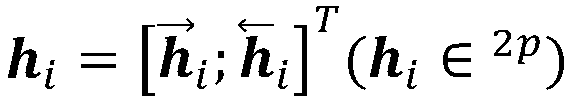 Diagnosis prediction method of bidirectional recurrent neural network based on attention