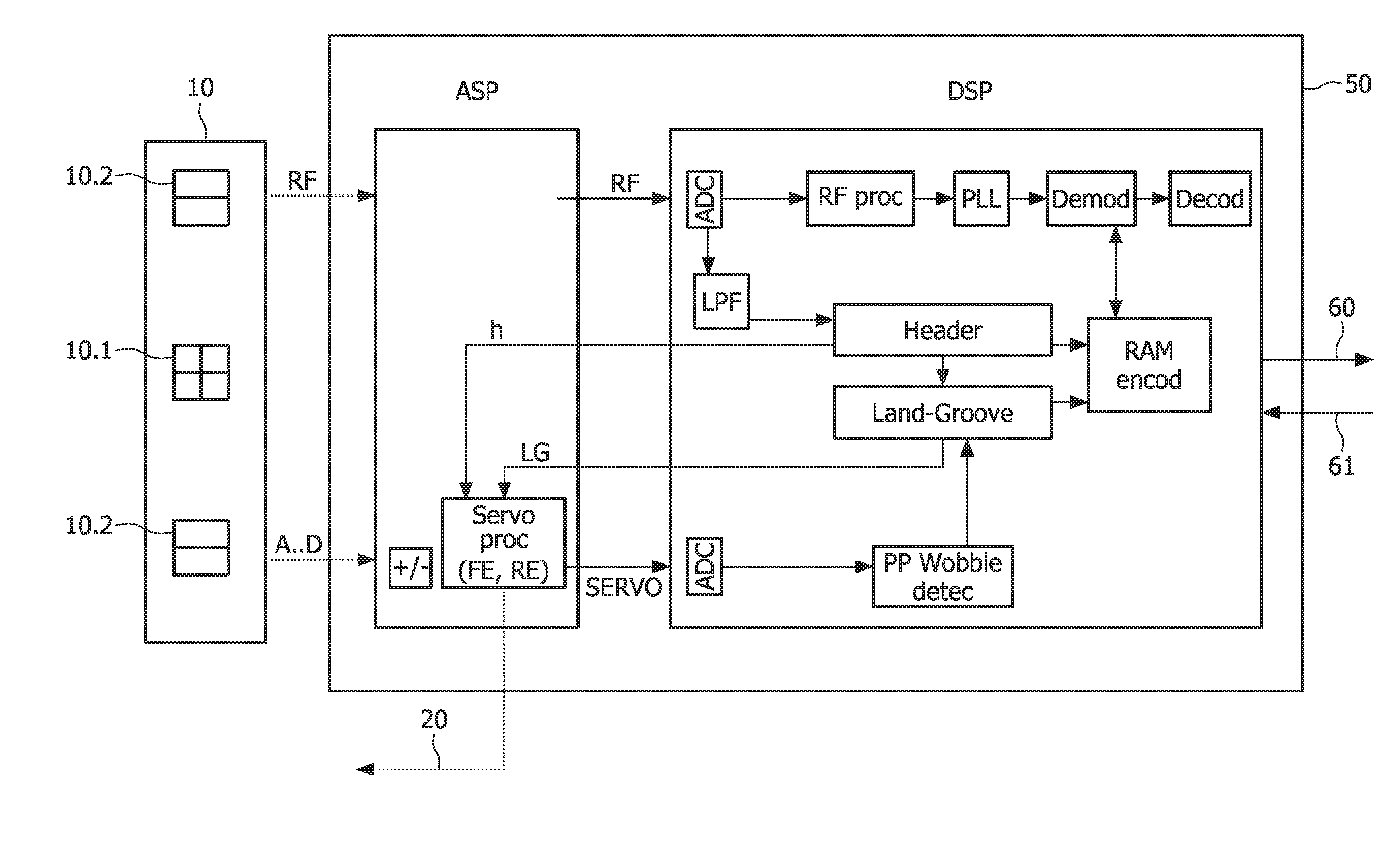 Method and optical drive for detecting a header region on an optical carrier