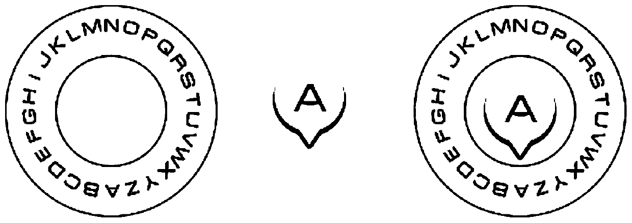 Method and device for searching and locating resources