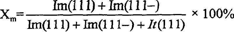 Solid strong acid catalyst and its preparing method