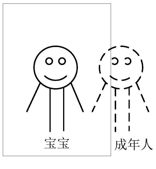 A shooting adjustment method, device, electronic equipment and storage medium