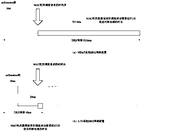 Data transmitting method, device and system based on base station