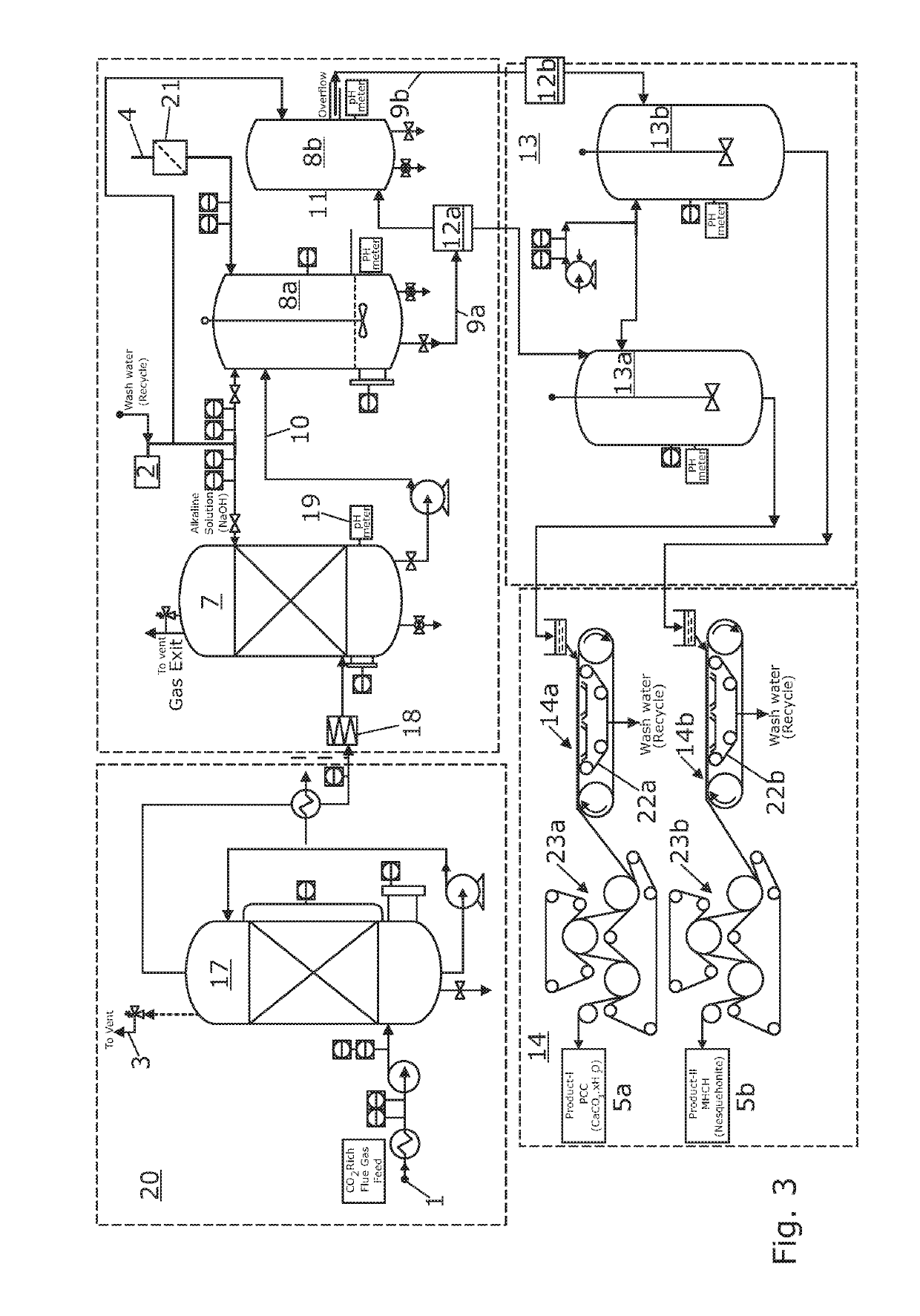 Carbon Dioxide Capture And Conversion Methods And Systems