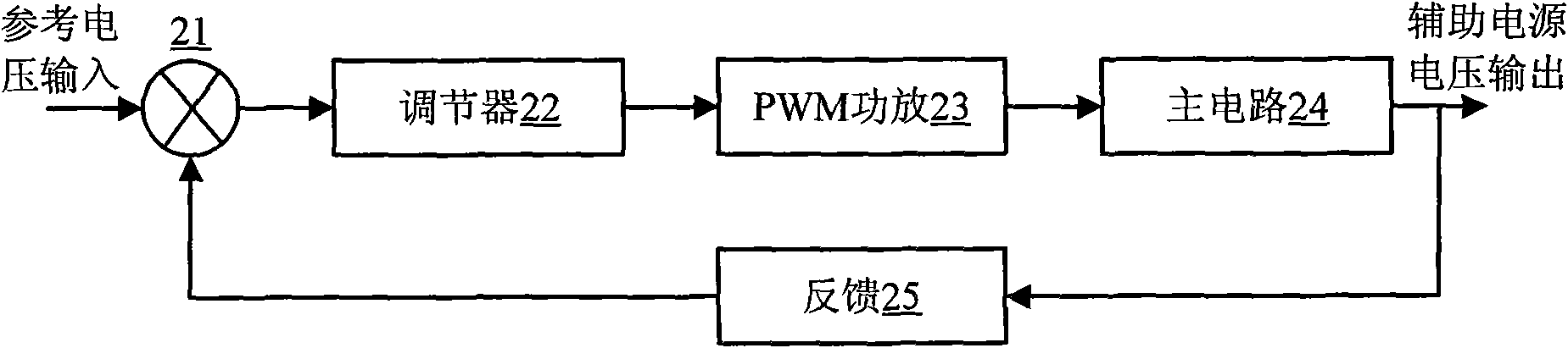 Device for equalizing charge of battery and method thereof