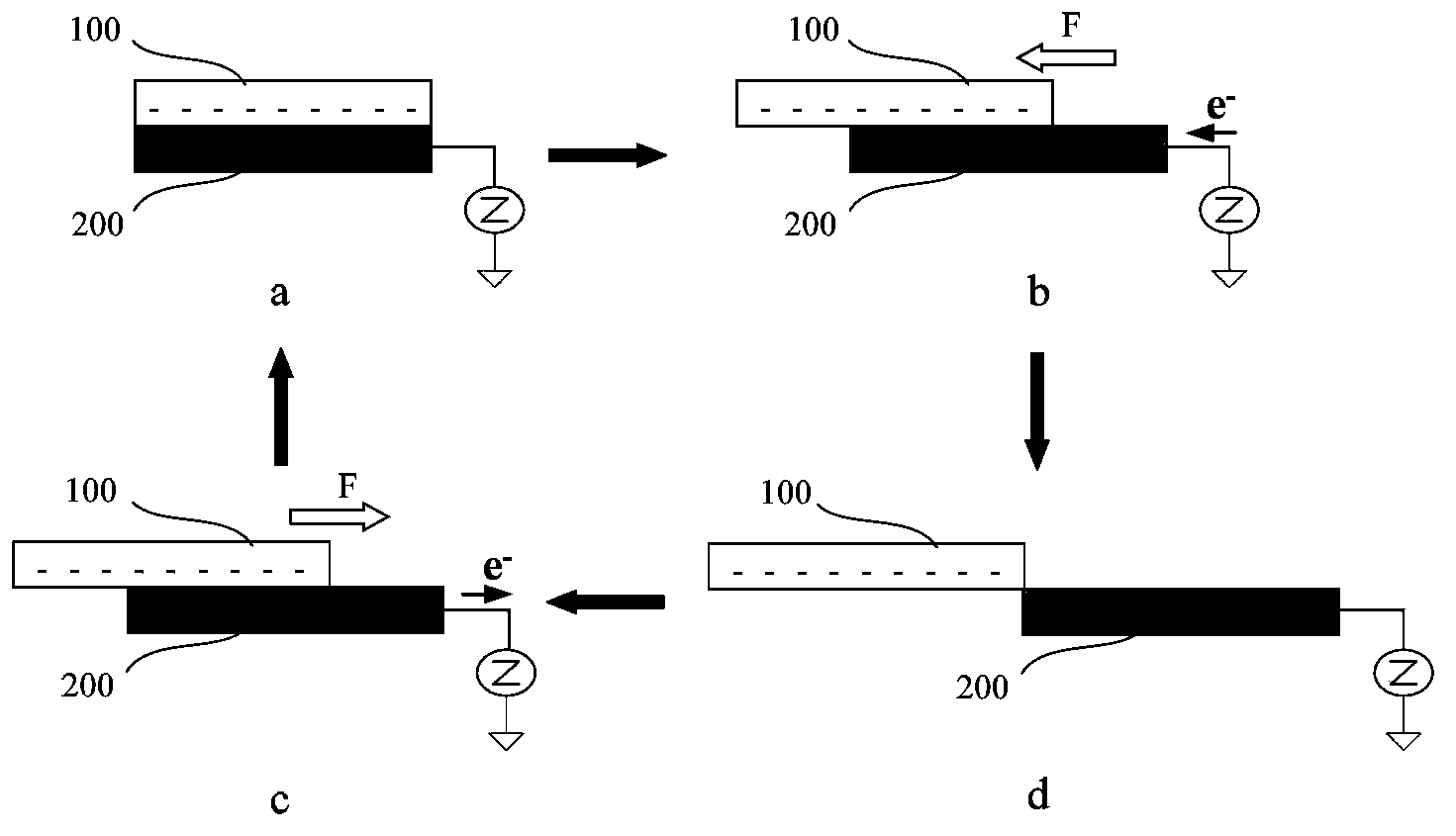 Sliding friction generator, power generation method and vector displacement sensor