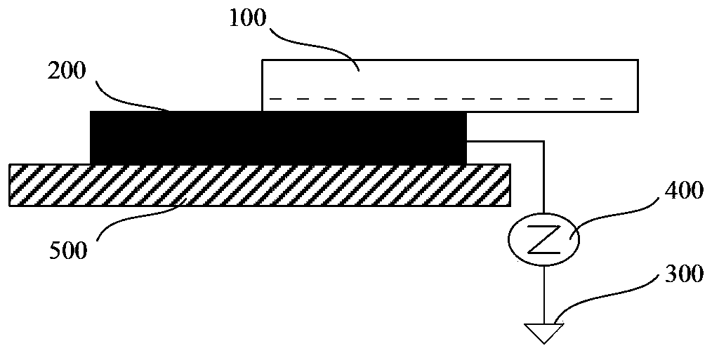 Sliding friction generator, power generation method and vector displacement sensor