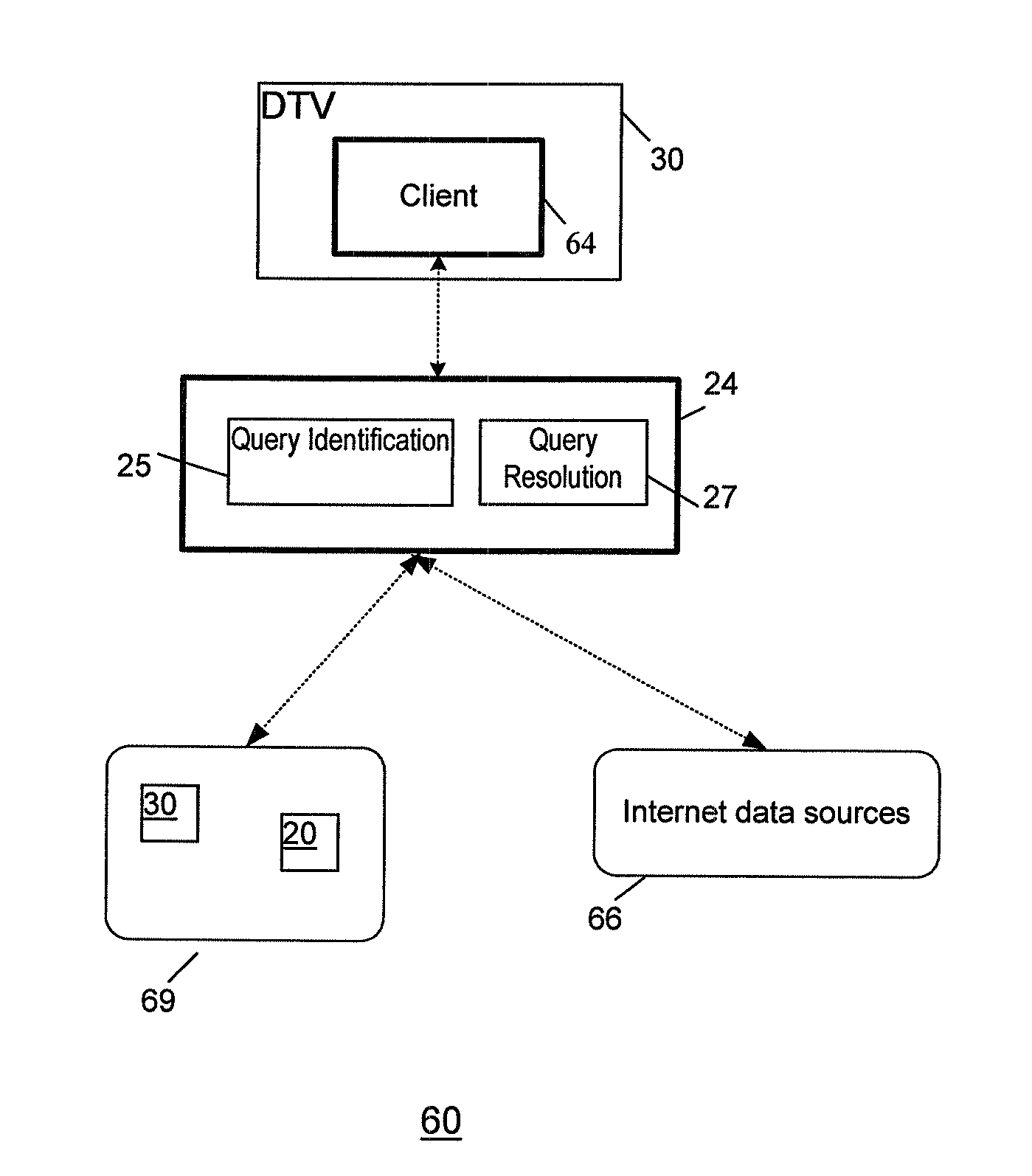 Method and system for facilitating information searching on electronic devices