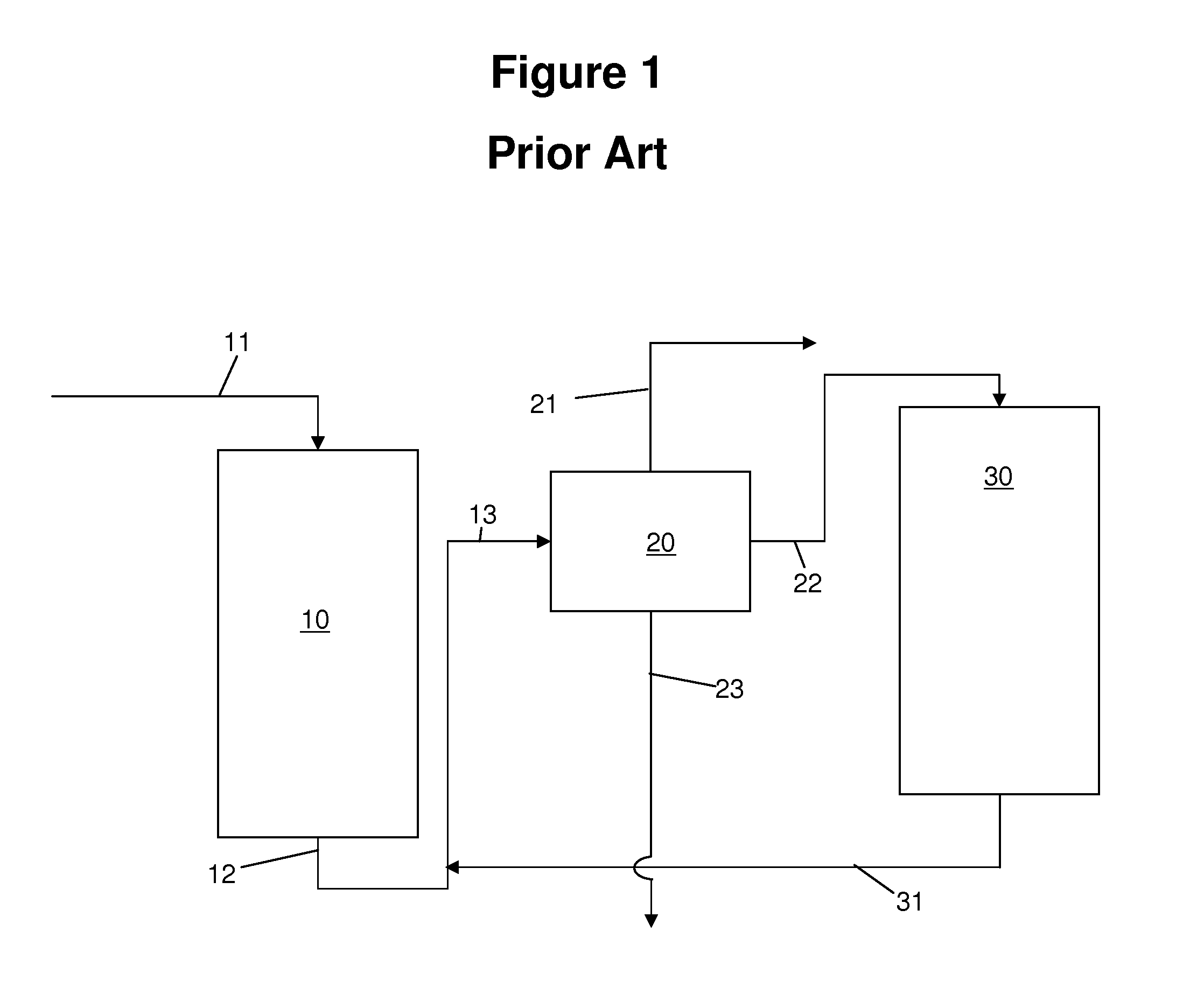 Pressure cascaded two-stage hydrocracking unit