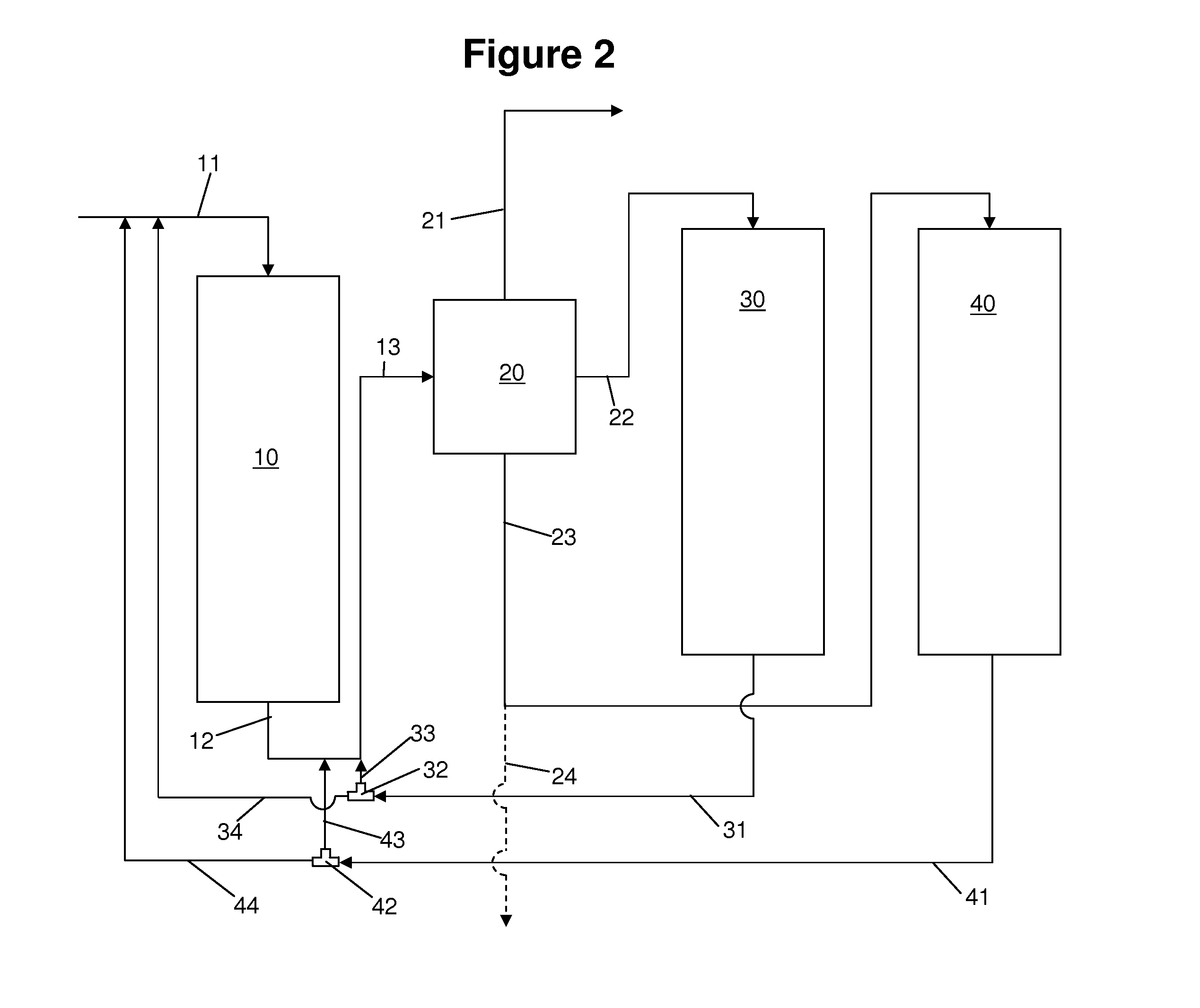 Pressure cascaded two-stage hydrocracking unit