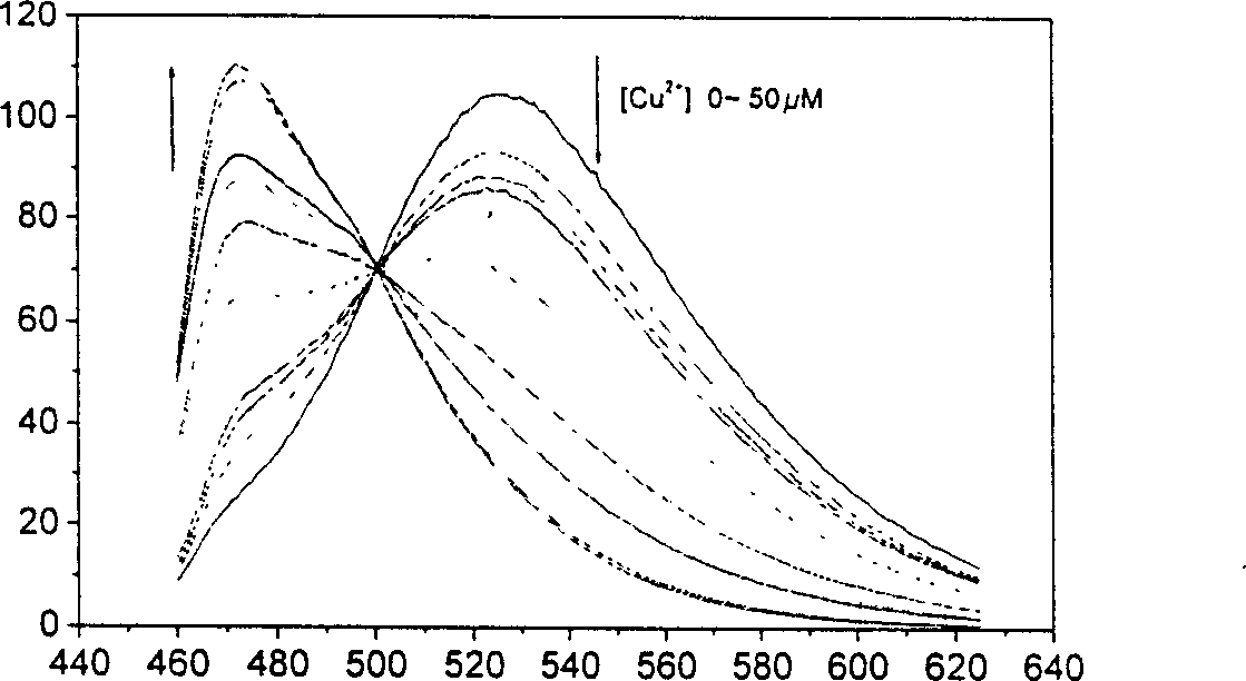 4,5-disubstituted-1,8-naphthoyl imide compounds and use thereof