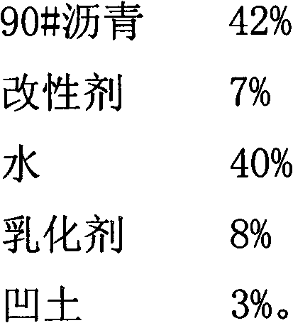 Formula and manufacturing process of water emulsion type high polymer modified asphalt waterproof paint