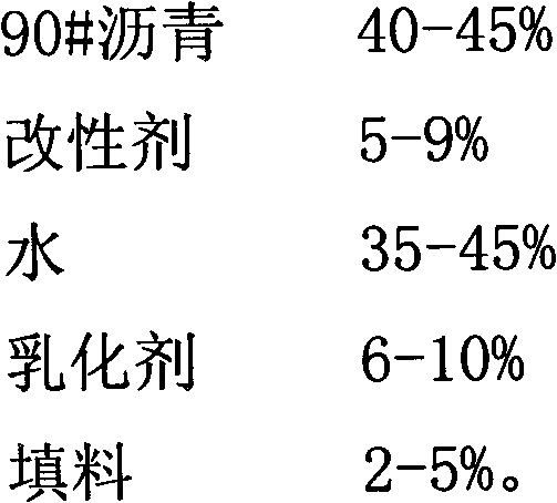 Formula and manufacturing process of water emulsion type high polymer modified asphalt waterproof paint