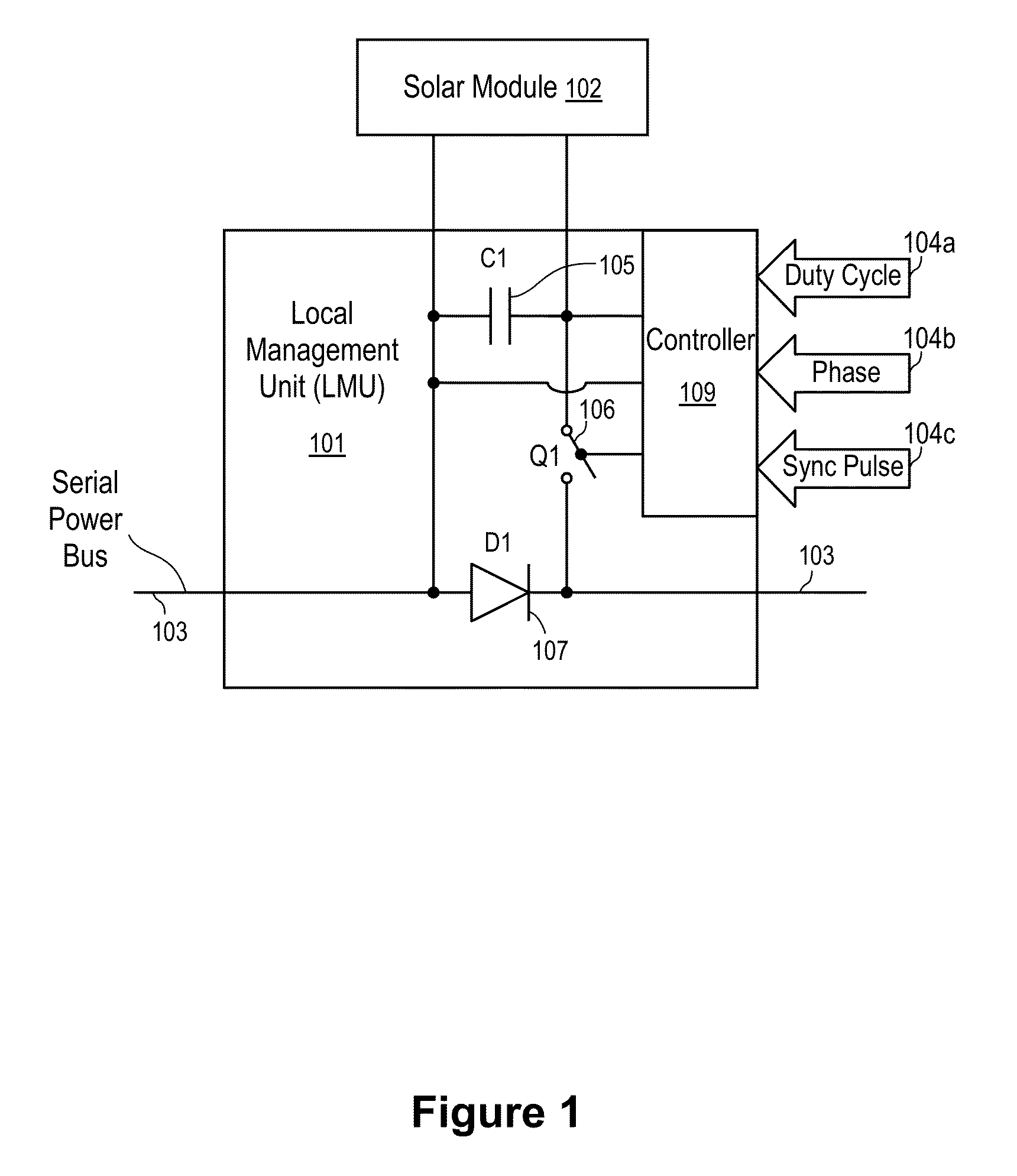 Systems and Methods to Reduce the Number and Cost of Management Units of Distributed Power Generators