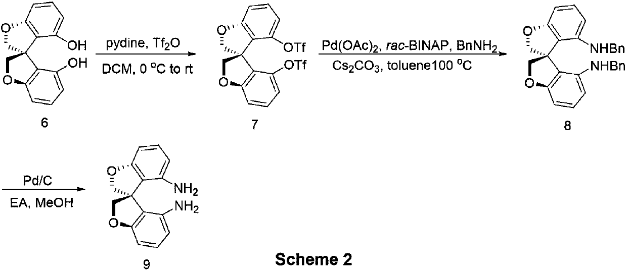 Oxaspiro compound and efficient synthesis and splitting method thereof