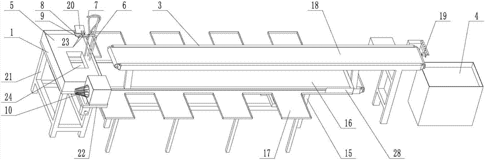 Production line for sausage packaging