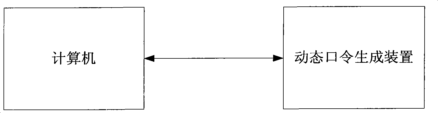 Method and system for implementing start-up protection