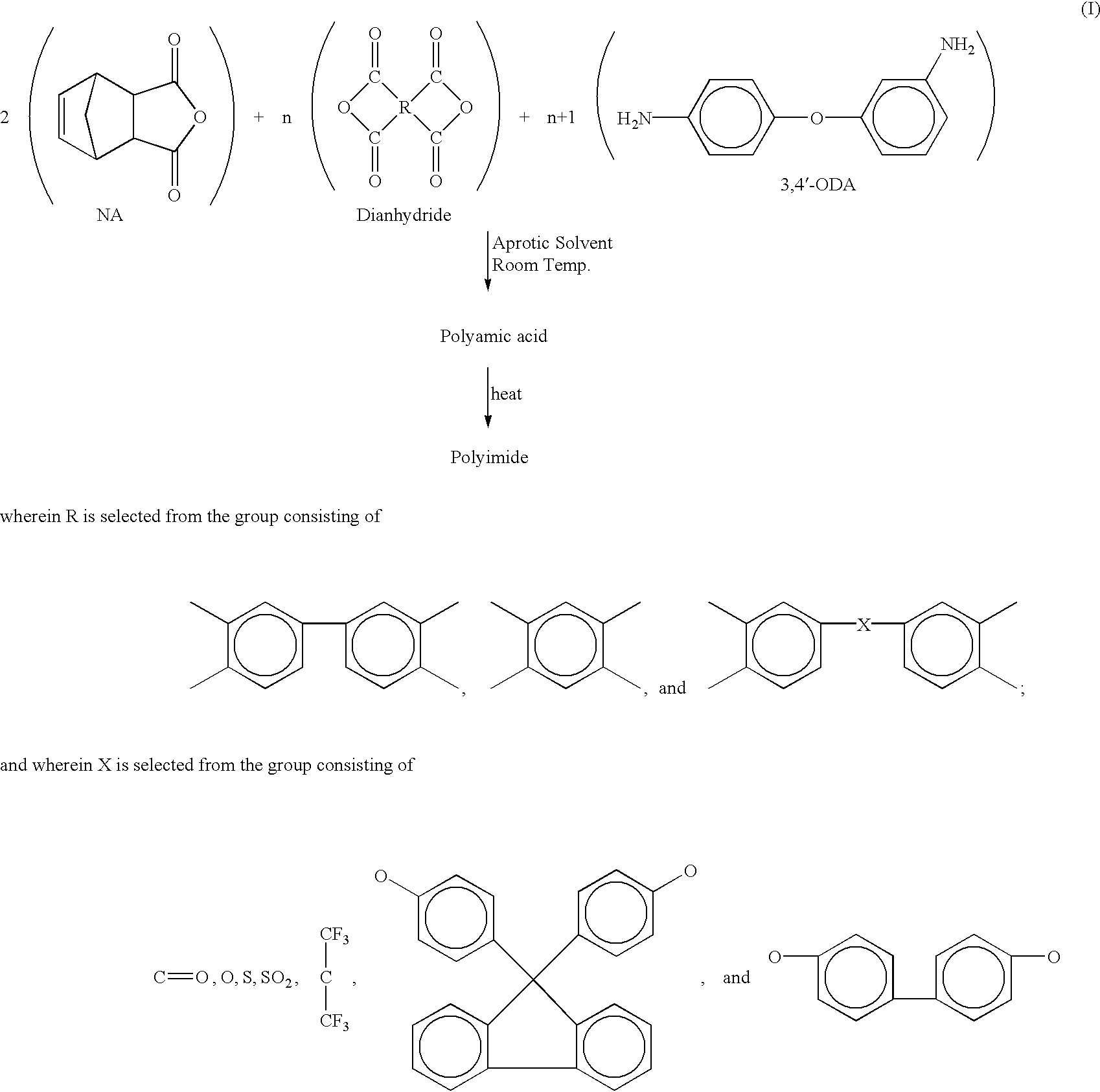 Heat, moisture, and chemical resistant polyimide compositions and methods for making and using them