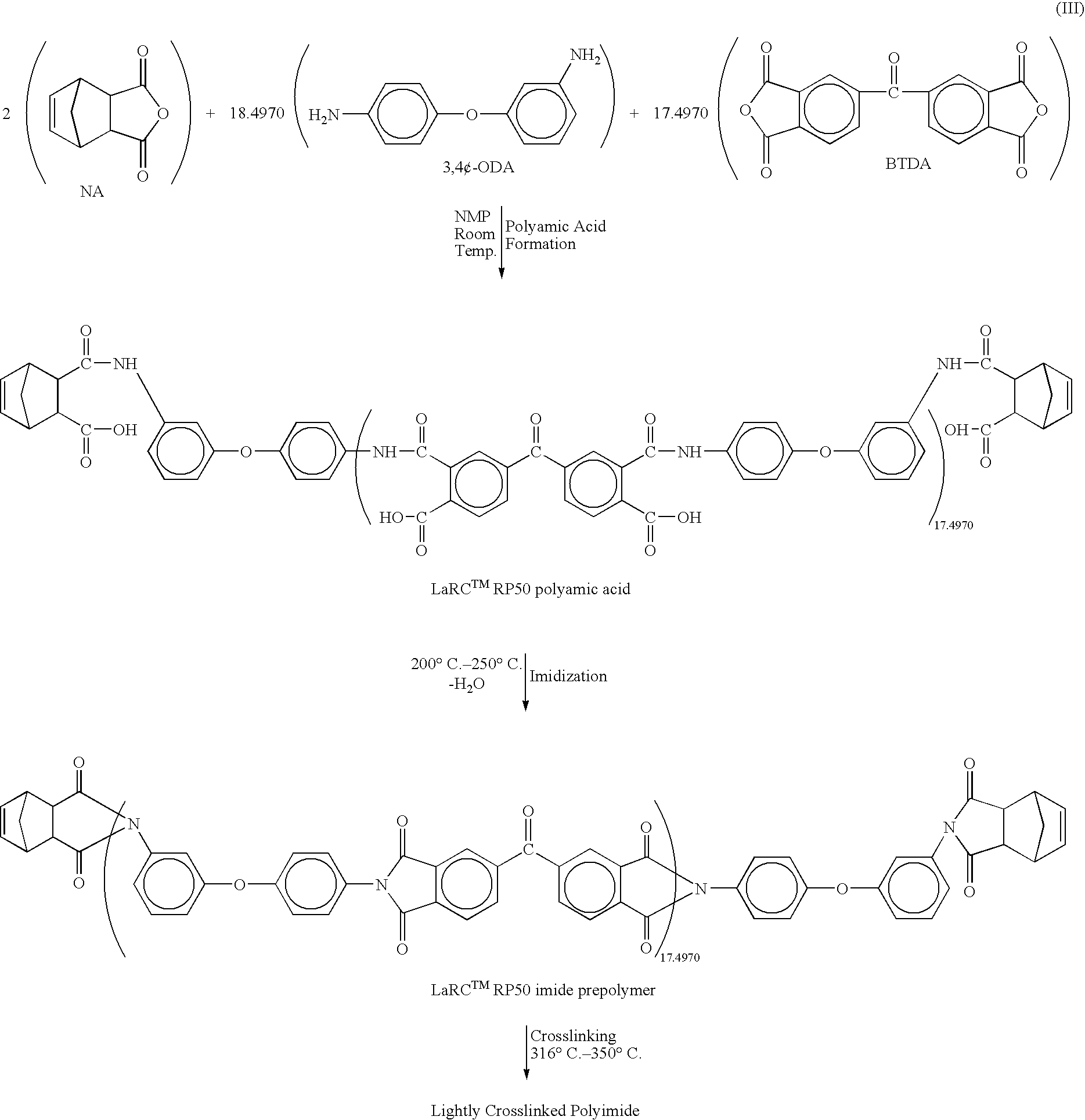 Heat, moisture, and chemical resistant polyimide compositions and methods for making and using them