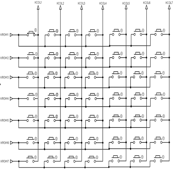 Full-keyboard extended circuit for mobile phone and key scanning method of expanded circuit