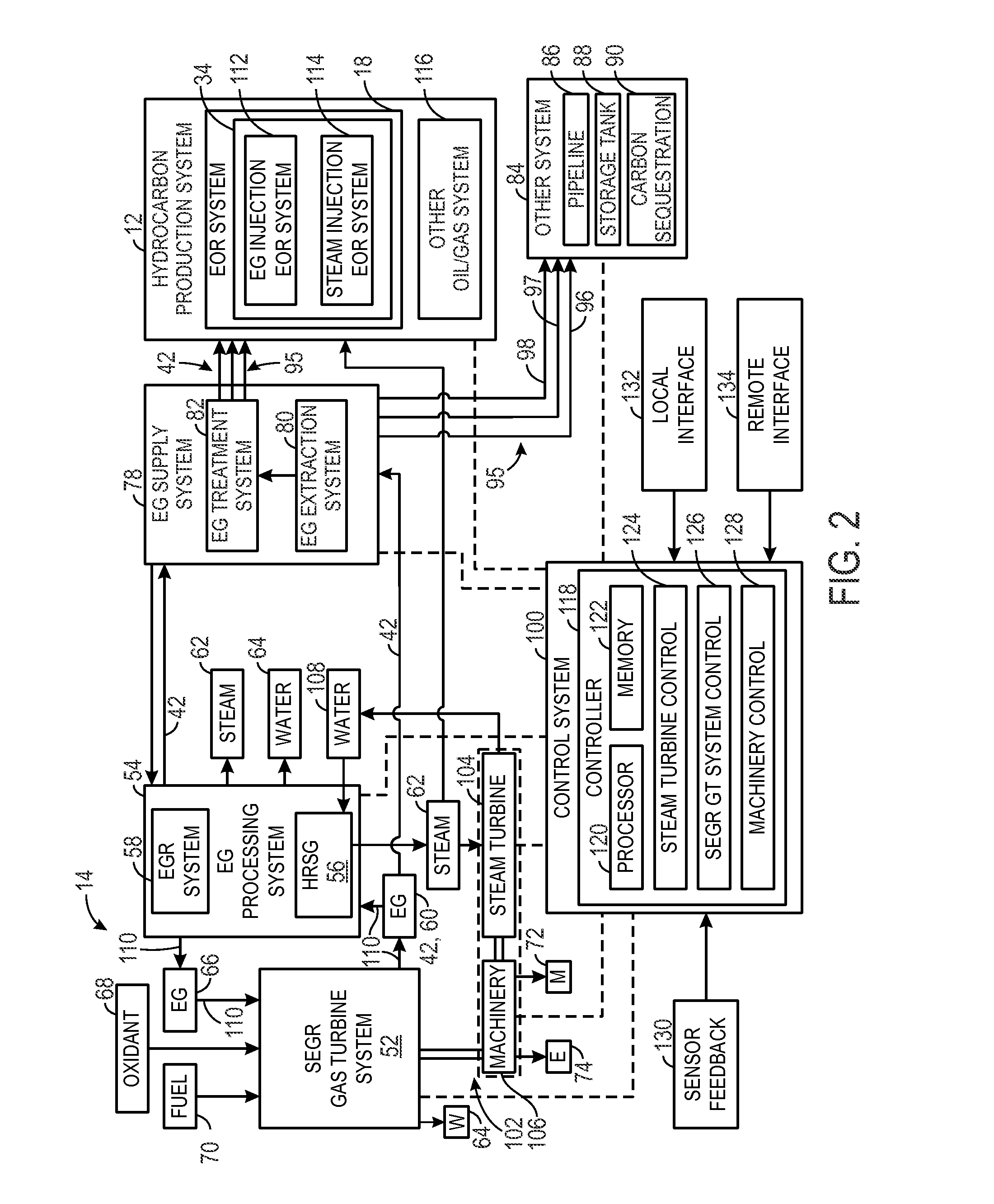 System and method for a turbine combustor