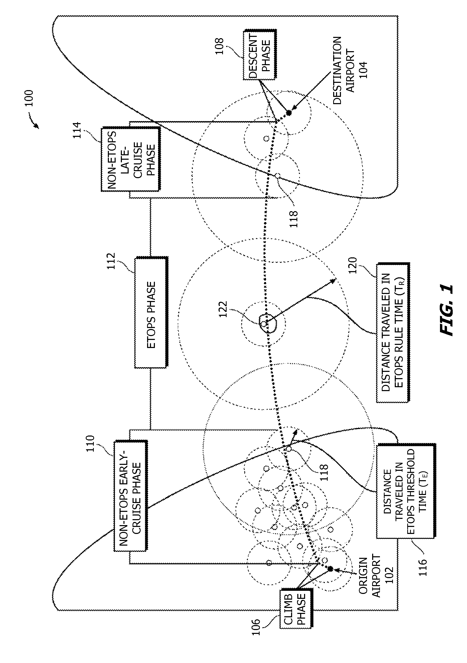 Establishing availability of a two-engine aircraft for an ETOPS flight or an ETOPS flight path for a two-engine aircraft