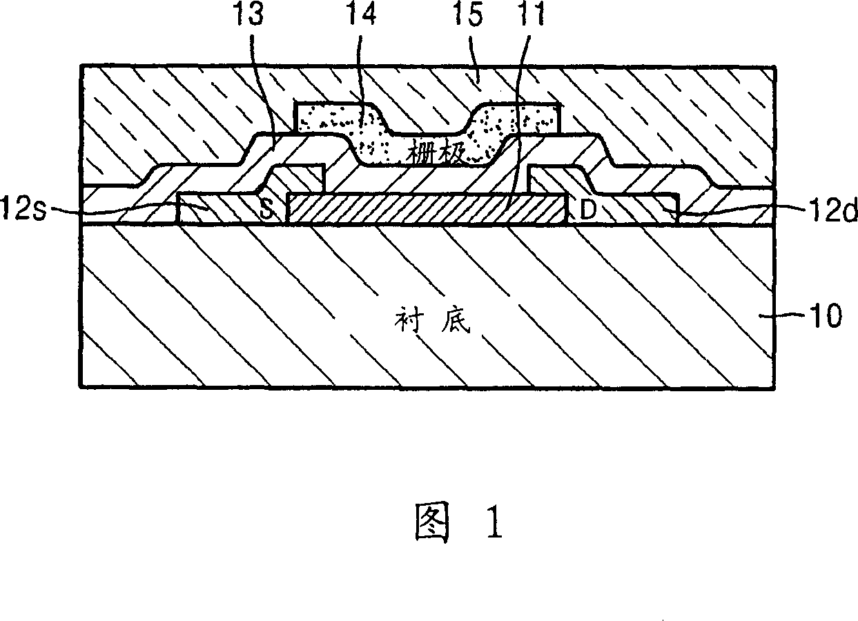 Amorphous zinc oxide thin film transistor and method of manufacturing the same