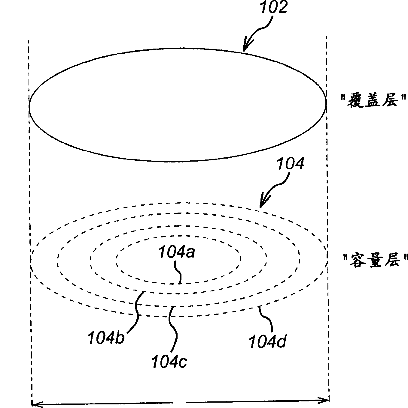 Resoluting way for dynamic covering range and volumn ofd cellular wireless network