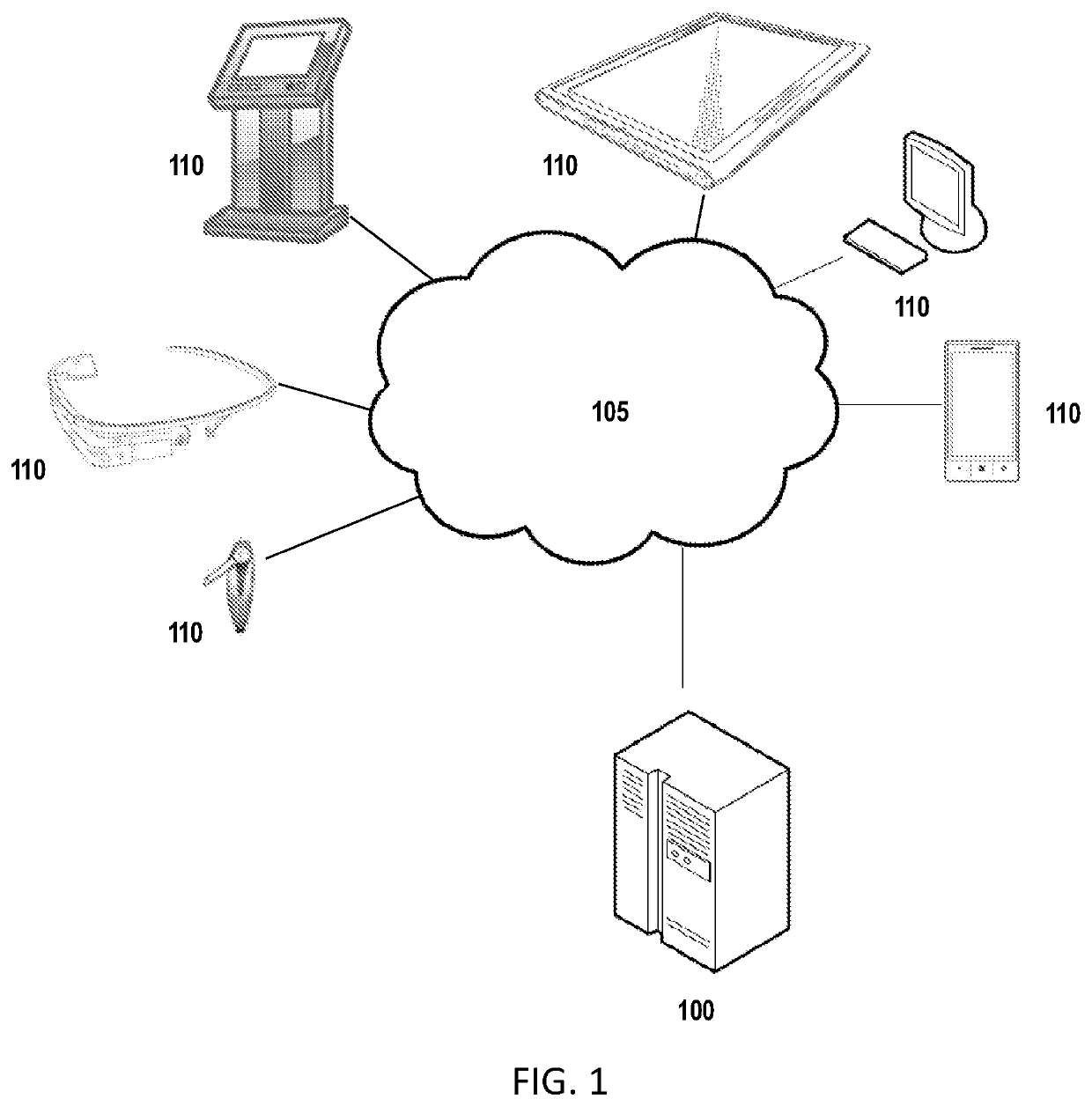 Programmatic quality assessment of images