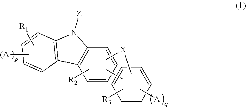 Novel organic electroluminescent compounds and organic electroluminescent device comprising the same