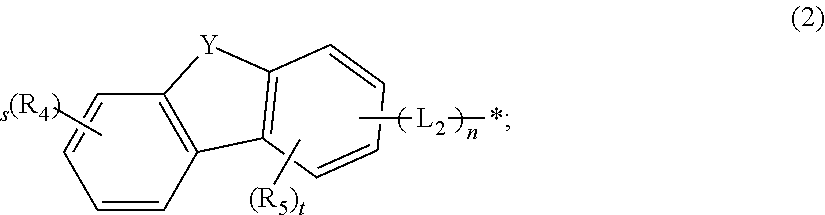 Novel organic electroluminescent compounds and organic electroluminescent device comprising the same