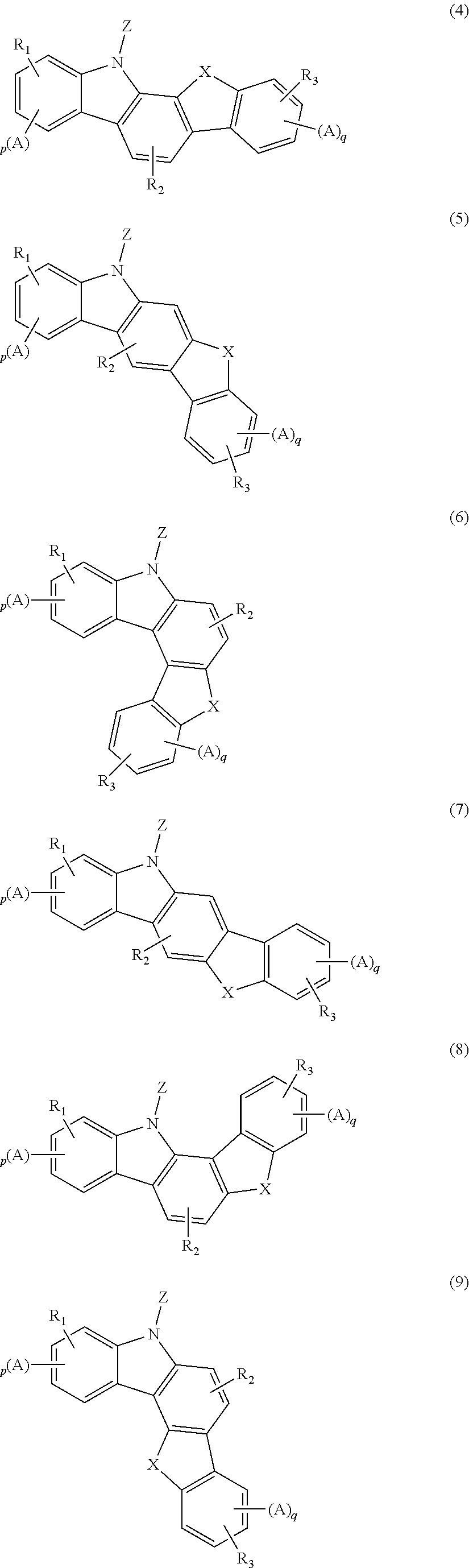 Novel organic electroluminescent compounds and organic electroluminescent device comprising the same