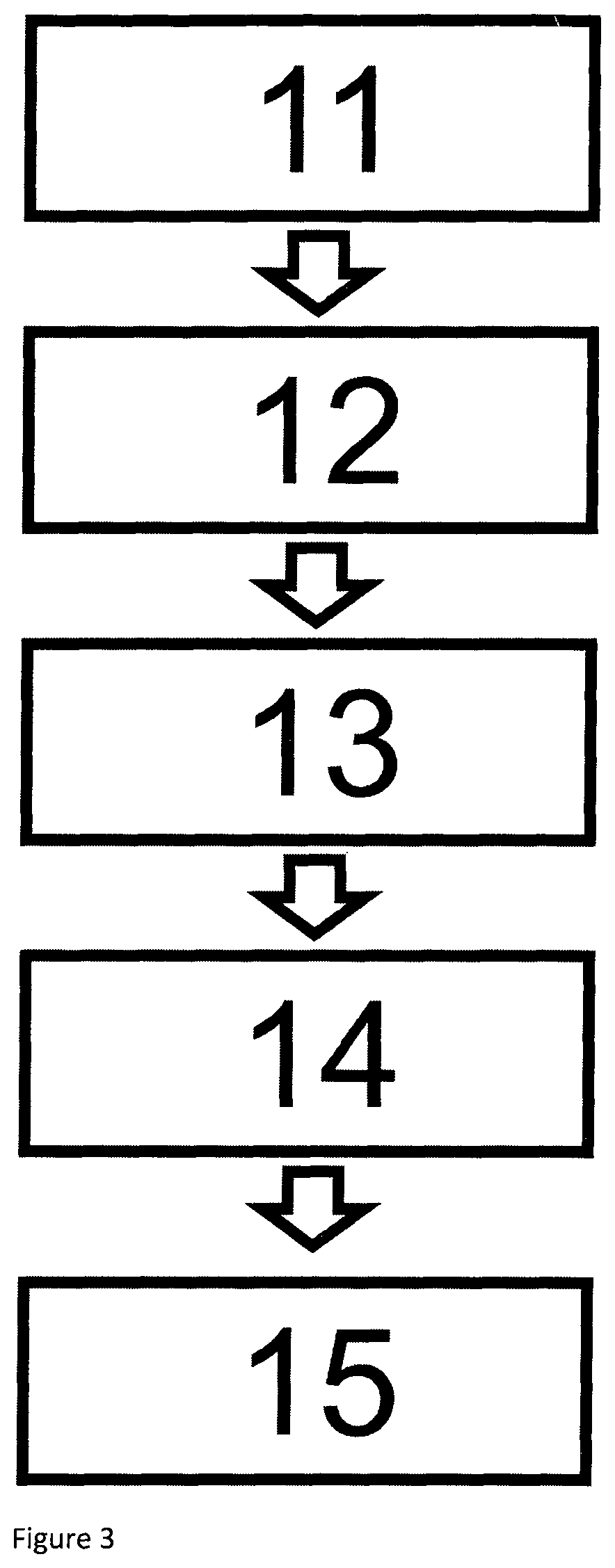 Method and apparatus for producing a high aspect ratio nanostructured foil by extrusion coating or extrusion casting