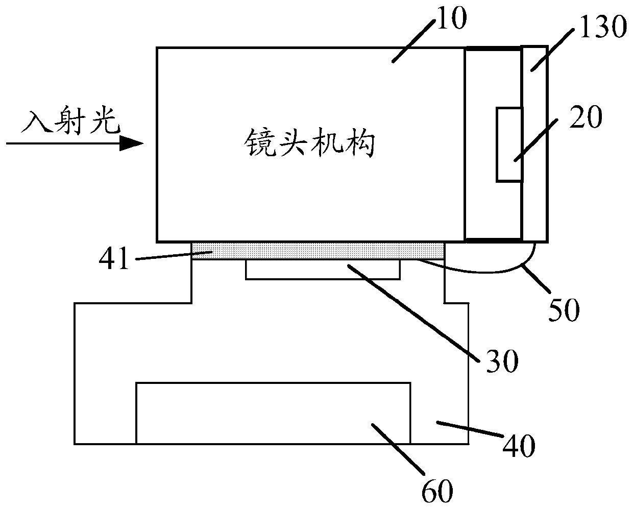 Periscope camera module