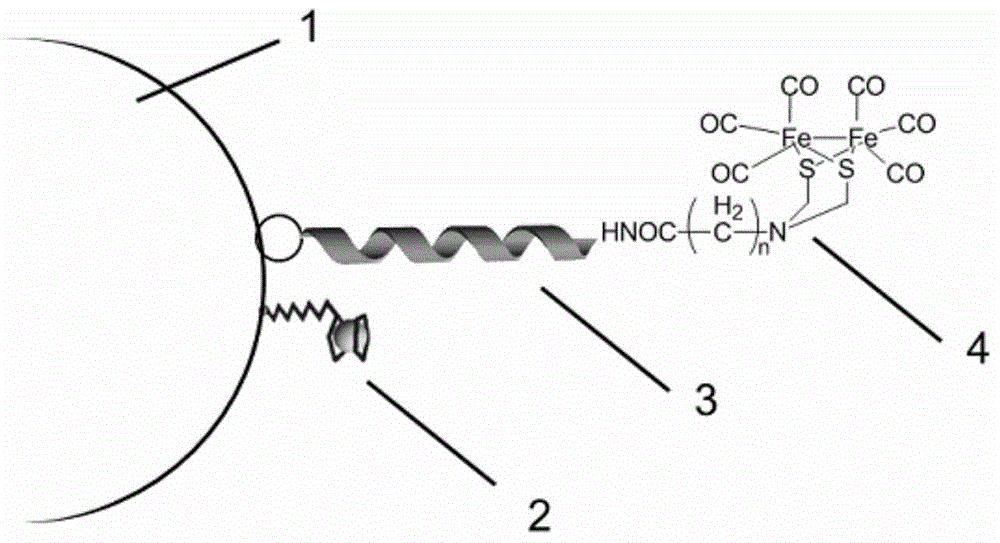 Hydrogen production nano-device, production method thereof, and hydrogen production method