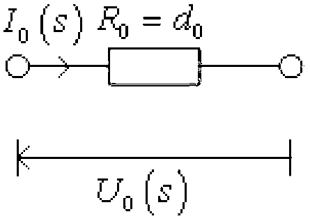 Method for designing interface with harmonic characteristic hybrid simulation function