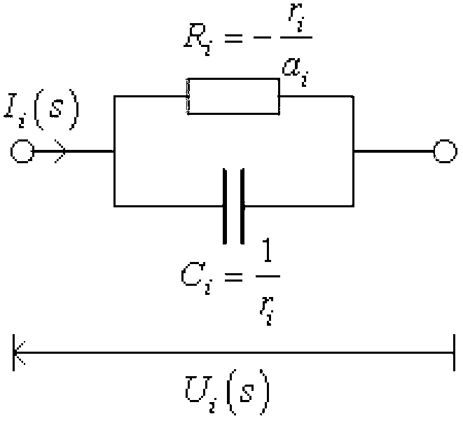 Method for designing interface with harmonic characteristic hybrid simulation function