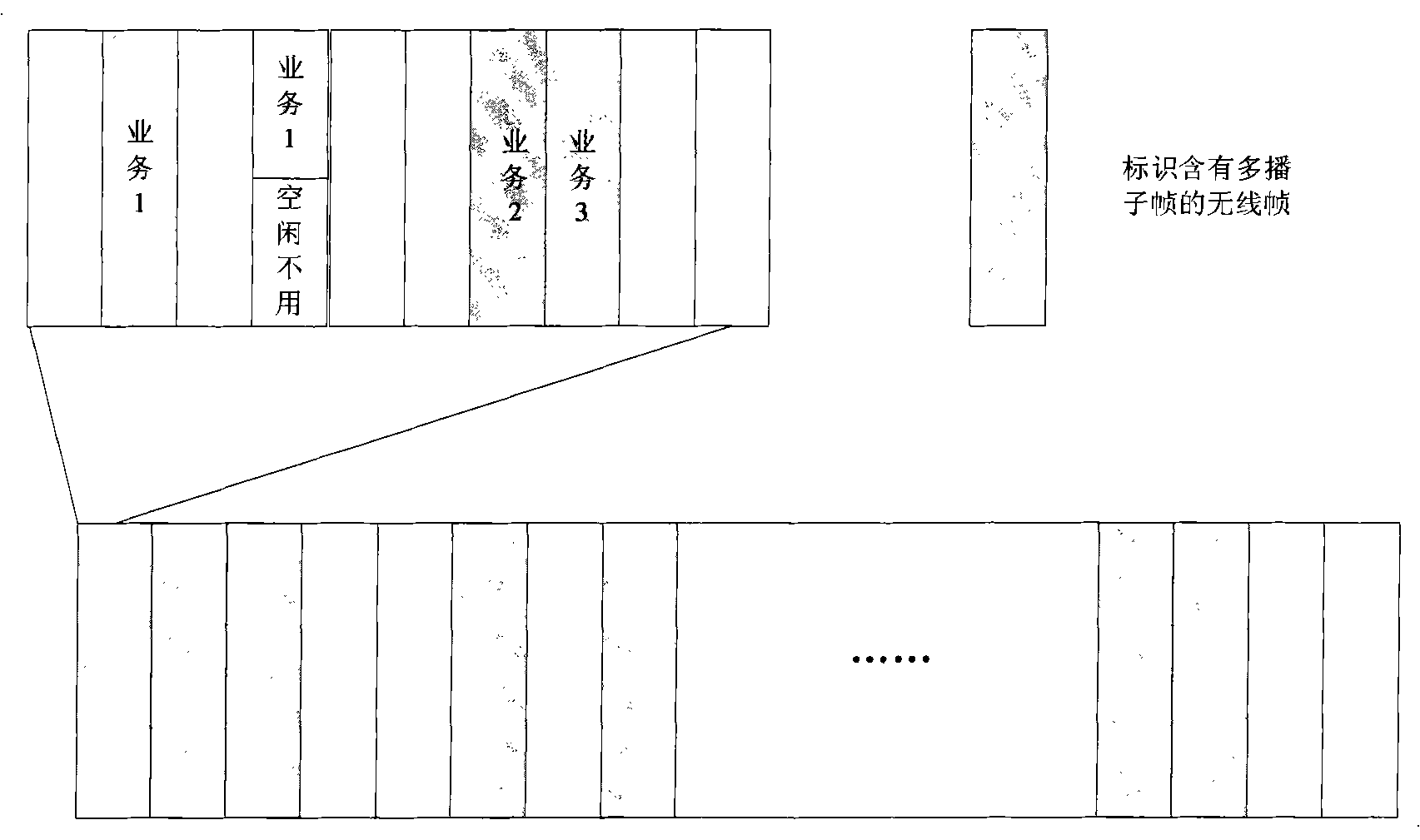 Self-adaptive allocation system and method for broadcasting multicast radio resources